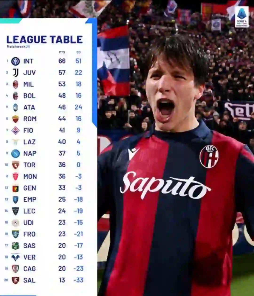 爱游戏官方网站-德罗巴连续十二场比赛得分超过战术调整，尤文图斯不断突破！再创辉煌时刻的简单介绍-爱游戏官方网站